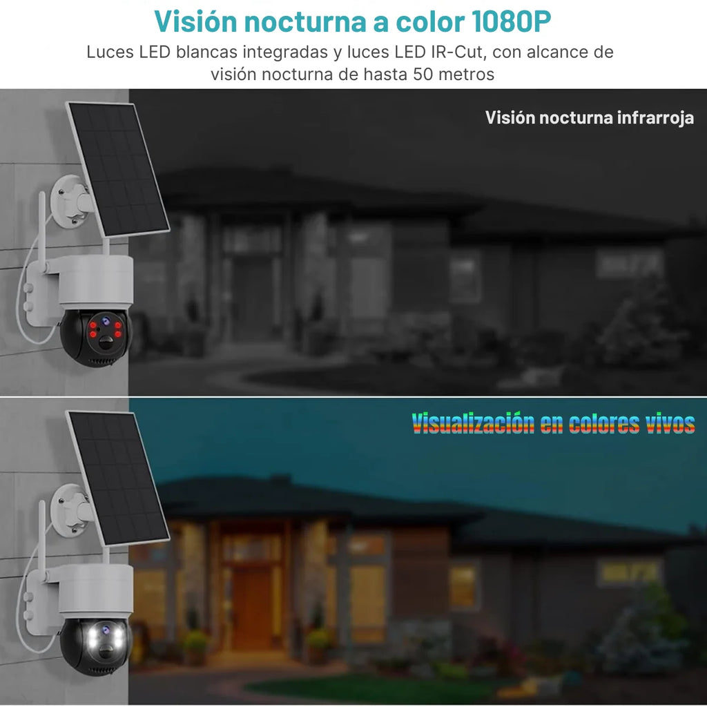 Kit Esencial Solar WiFi