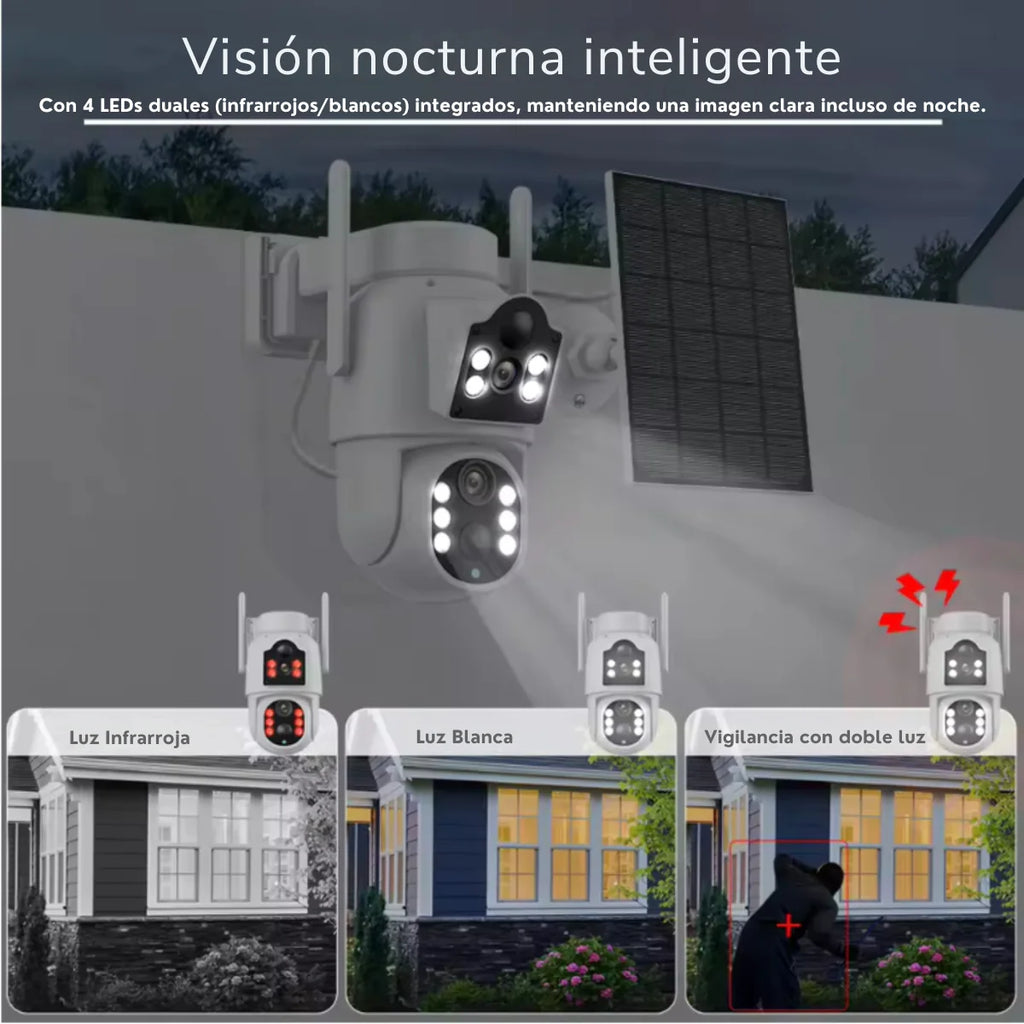 Kit Guardián Pro Solar WiFi Doble Visión